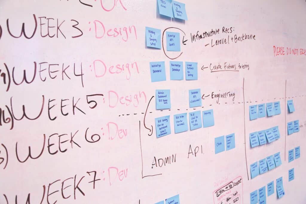 Las 10 verdades incómodas sobre Agile Las 10 verdades incómodas sobre Agile